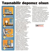 Taşınabilir deponuz olsun